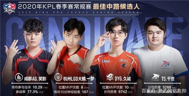 后场主力无