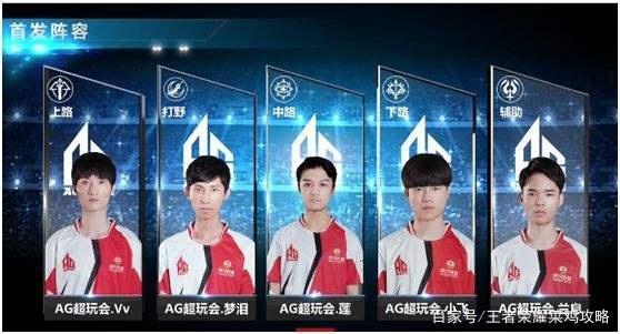 红的接替者